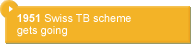 1951 - Swiss TB scheme