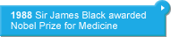 1988 - Sir James Black Nobel Prize for Medicine