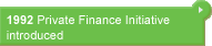 1992 - Private Finance Initiative (PFI)